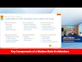 Key Components of a Modern Data Architecture
