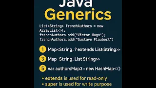 Java Generics Explained List vs ArrayList extends super with Real Examples