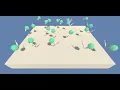 Unity Reacher 20 agents Reinforcement Learning