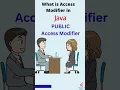 What is Access Modifier in Java Public Private Protected Default Most Asked Interview Question