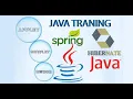 Memory JVM Heap vs Stack Java Memory Management GeeksForGeeks Java Programming Tutorial