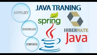 Memory JVM Heap vs Stack Java Memory Management GeeksForGeeks Java Programming Tutorial