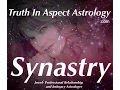 Composite Sun square Uranus - Must be allowing or else
