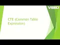 CTE in SQL Server Explained Common Table Expression in SQL with Examples SQL Tutorial Hindi