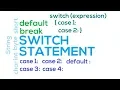 27 - Switch Statement in Java