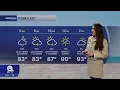 WPTV First Alert Weather Forecast for Morning of Saturday Aug 15 2026