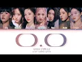 NMIXX O.O Lyrics (Color Coded Lyrics)