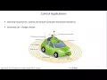 Application Areas of Signal Processing--Analog Versus Digital