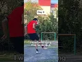 Ronaldo s Knuckleball Free-kick Technique in 12 Days
