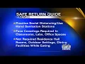 NEMCC issues safe return guide for students employees