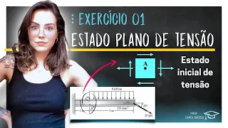 Componentes do ESTADO PLANO DE TENSÕES (ESTADO INICIAL DE TENSÃO)