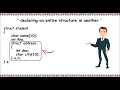 Nested Structures in C Programming Two ways to declare Nested structure 3 minutes master Neverquit