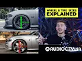 Wheel Tire Sizes Explained