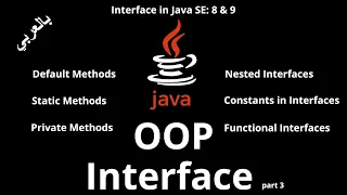 JAVA - Interface Part3 Default
