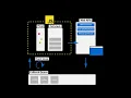 EVENT LOOP Event Listener Callback Queue Part 4 Asynchronous JavaScript