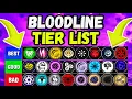 UPDATE 2026 SHINDO LIFE BLOODLINE TIER LIST FOR RANKING ALL BEST BLOODLINES ROBLOX