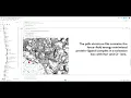 UnoMD Automating Protein-Ligand Molecular Dynamics Simulations with Python