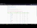 LeetCode Weekly Contest 304 full solve speedrun