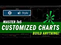 Master Think or Swim ToS Custom Charts Trading Tutorials