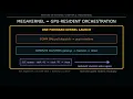 Mixture of Kittens Explained How Cursor s GPU Megakernel Accelerates MoE Training