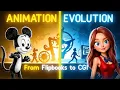 Animation Before Computers A Journey Through Time