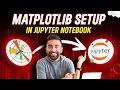 How to Install Matplotlib in Python Anaconda Jupyter Notebook