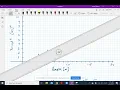 Linearization for Pendulum Data