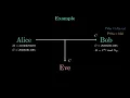 Download Lagu The RSA Encryption Algorithm - How Does It Actually Work + Step-by-Step Example.