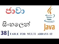 Java Sinhala Tutorial 38 - Table for Multi Arrays 2