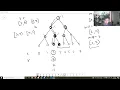 307 Medium Range Sum Query Mutable - Daily Leetcode Day 81