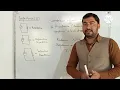 Impedence II Capacitive reactance II Inductive Reactance II Chapter 16 physics