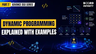 Dynamic Programming Explained Fibonacci to Coin Change Advanced DSA Series Part 7