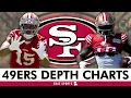 49ers Release SURPRISING Depth Chart Ahead Of First Preseason Game 49ers Injury News