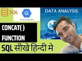 SQL Server CONCAT Function - Hindi