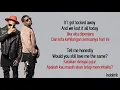 Download Lagu Locked Away - R.City feat Adam Levine | Lirik Lagu Terjemahan
