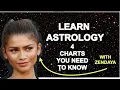Learn Astrology with Zendaya - The 4 Charts You Need to Know