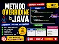 Method Overriding in Java Runtime Polymorphism Explained Java OOP for Beginners