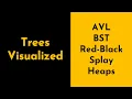 Trees Compared and Visualized BST vs AVL vs Red-Black vs Splay vs Heap Geekific