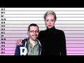 How tall is Gwendoline Christie Real Height Revealed