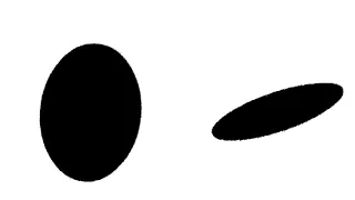 Rotating Ellipses