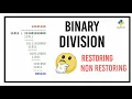 Restoring and Non-Restoring Division in Python