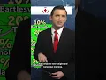 Storms possible across Oklahoma as cooler air brings temperatures down slightly