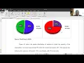 Chapter 4 Interpretation of the findings