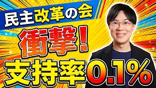 民主改革の会、支持率0.1%の衝撃!もはや日本保守党以下【サンデーイブニング】