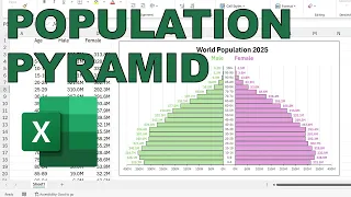 How to make a population pyramid in excel