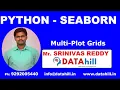 03 Multi plot grids
