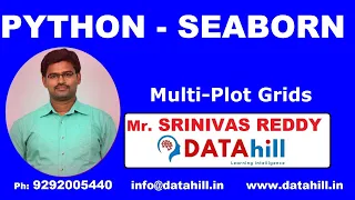 03 Multi plot grids