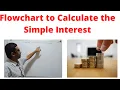 Flowchart to Calculate the Simple Interest