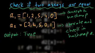 15 Check if two arrays are equal or not Hashing Python GFG Must Do Coding Questions