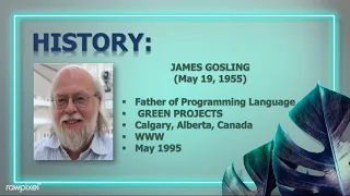 History PROGRAMMING JAVA Demonstrating Knowledge of JAVA Technology and Java Programming
